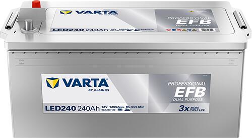 Dual Purpose EFB 240Ah left+ 932240120K312