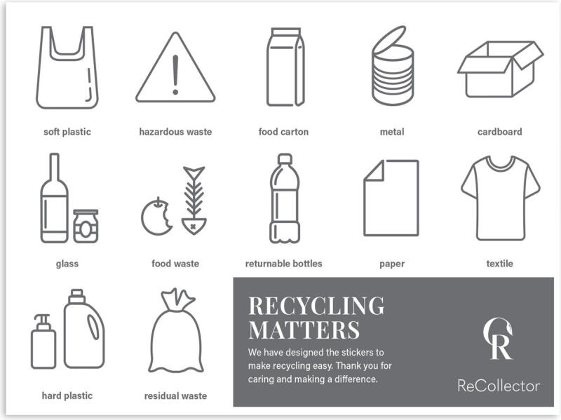 Sticker Gunoi ReCollector Autocolante ReCollector Recycling Matters, negru ...
