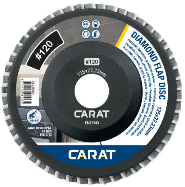 125 mm EFD1200000