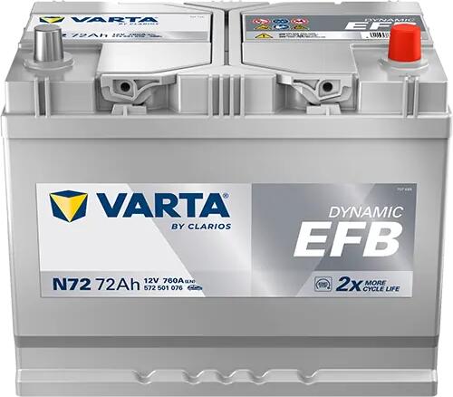 Dynamic EFB 72Ah 760A right+ Asia (572 501 076 K262)