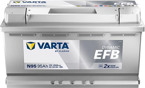 Dynamic EFB 95Ah right+ (595 500 085 K262)