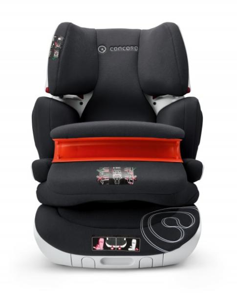 Concord transformer 2025 xt pro adac
