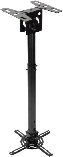 OCM815