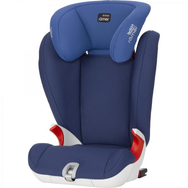 Kidfix SL