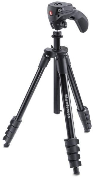 Compact Action (MKCOMPACTACN)