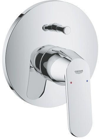 Eurosmart 19382000