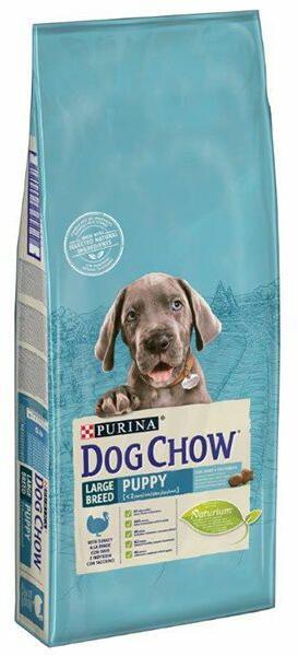 Puppy Large Breed Turkey 14 kg
