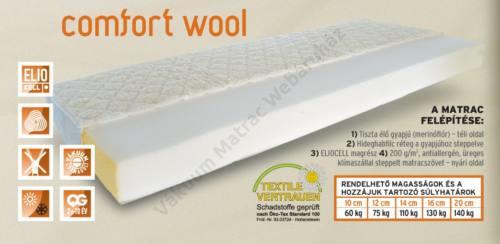 Vásárlás: Naturelle Comfort Wool 14 160x200 cm Matrac árak  összehasonlítása, Comfort Wool 14 160 x 200 cm boltok