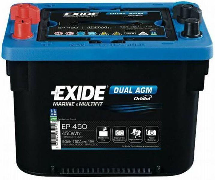 Maxxima 50Ah 750A left+ (EP450)