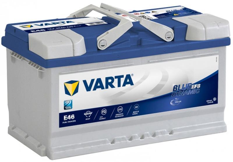 Blue Dynamic EFB 75Ah 730A right+ (575 500 073)