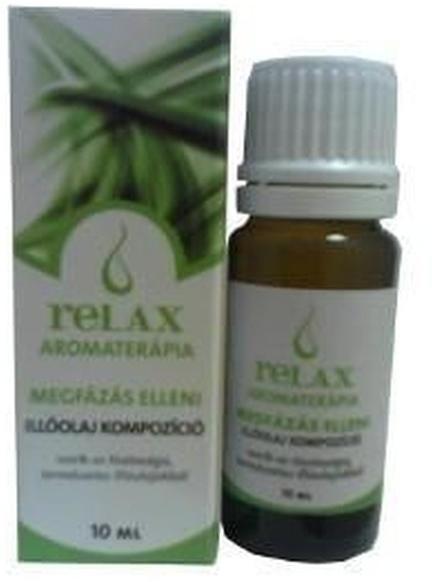 Megfázás Elleni illóolaj 10 ml