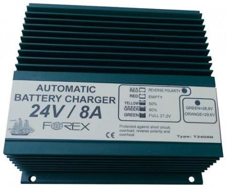 T2408B-3P