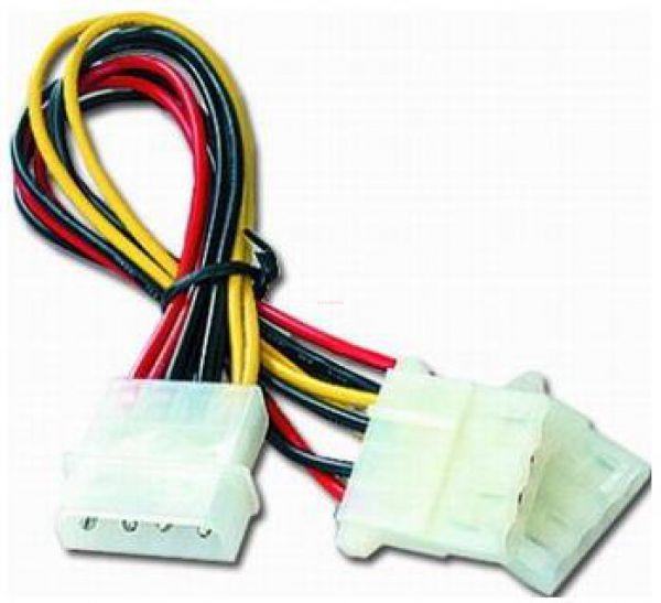 CC-PSU-1