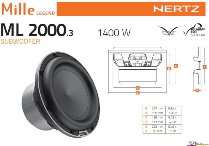ML 2000.3