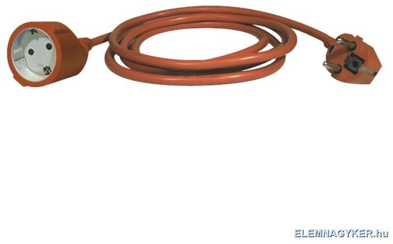 1 Plug 20 m (P01220/1921012001)