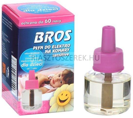 Vásárlás: BROS Sensitive szúnyogirtó folyadék (40ml) Rovarirtószer árak  összehasonlítása, Sensitive szúnyogirtó folyadék 40 ml boltok