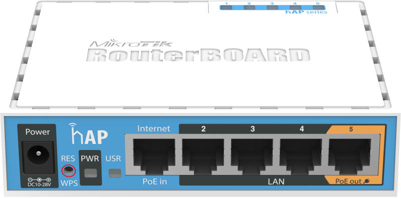 RouterBOARD RB951UI-2ND