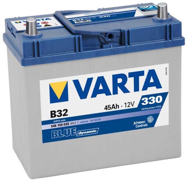 VARTA B32 Blue Dynamic 45Ah EN 330A right+ (545 156 033) vásárlás, Autó  akkumulátor bolt árak, akciók, autóakku árösszehasonlító
