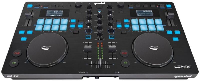 GMX