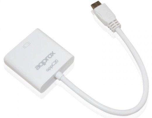 APPC20