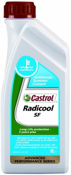 Castrol sf антифриз