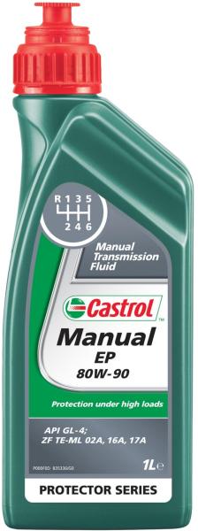 Manual EP 80W-90 1 l