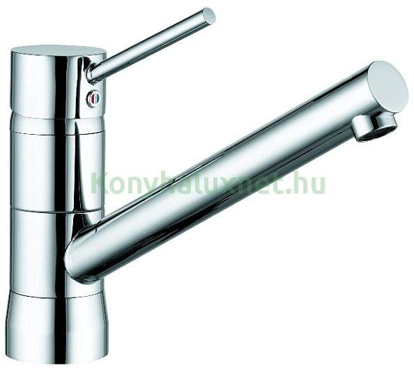 Scope 339380575