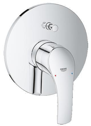 Eurosmart 19450002