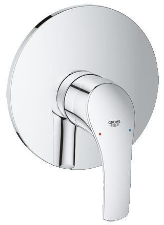 Eurosmart 19451002
