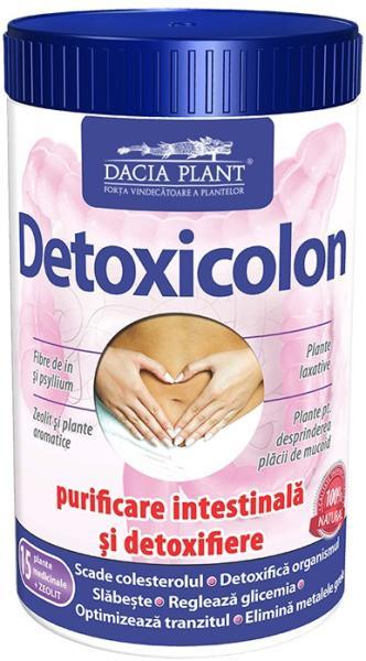 DETOXICOLON COMPRIMATE pareri Dacia Plant pentru detoxifiere. Informatii prospect.