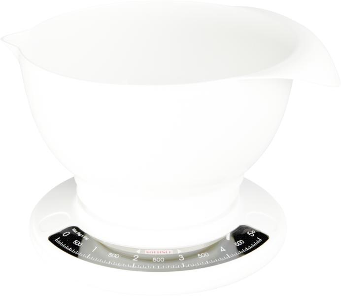 65054 Culina Pro