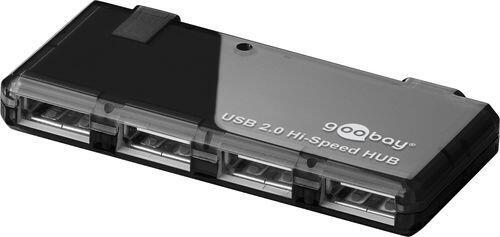 4xUSB 2.0 (95670)