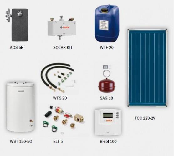 Vásárlás: Bosch SOLAR KIT (7739600094) Napkollektor árak összehasonlítása,  SOLAR KIT 7739600094 boltok