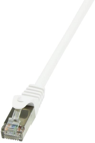 CP2081S