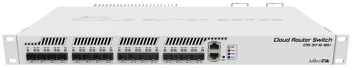 CRS317-1G-16S+RM