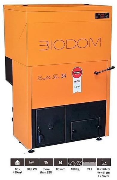 Biodom Biodom Double Fan 34 8-30 kw (Centrala termica) - Preturi