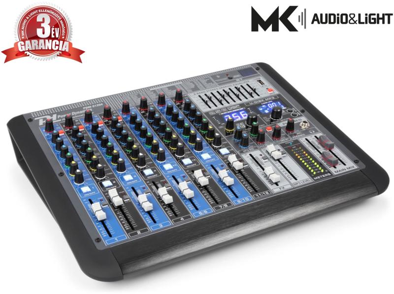 mixer power