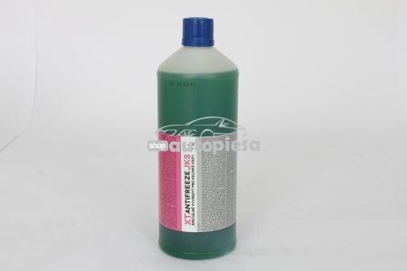 Jis k 2234 антифриз