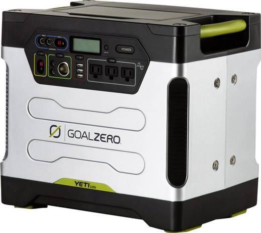 Goal Zero AGM 100000 mAh (Baterie externă USB Power Bank) - Preturi