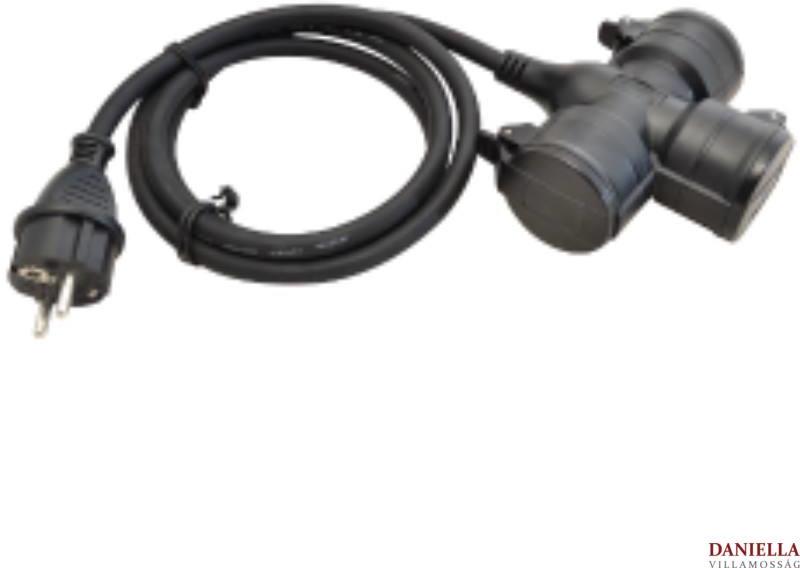 3 Plug 1,5 m (KE3)