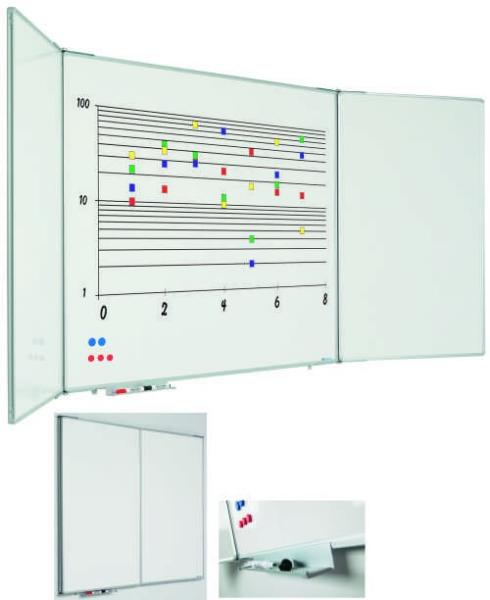 Smit Visual Supplies Tabla alba magnetica cu 5 suprafete, 90 x 120 cm,  profil aluminiu RC, SMIT Aluminiu 90x120 cm Tabla magnetica (Whiteboard)  triptica (13016103) (Panou magnetic) - Preturi