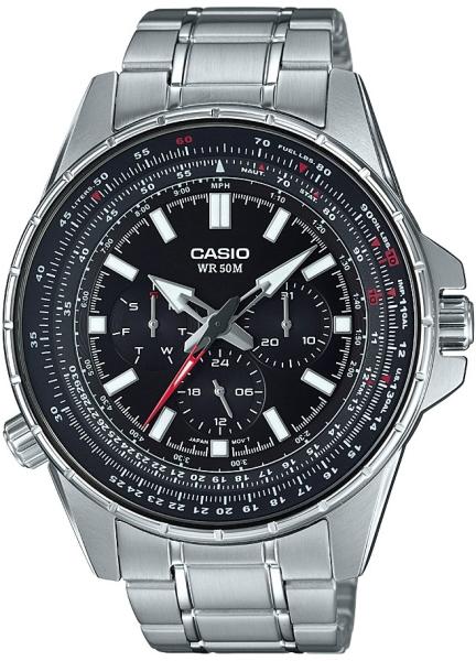 casio sw