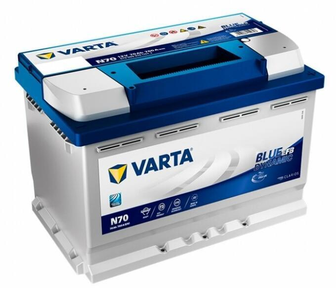VARTA Blue Dynamic EFB 70Ah 760A right+ (570 500 076) vásárlás, Autó  akkumulátor bolt árak, akciók, autóakku árösszehasonlító