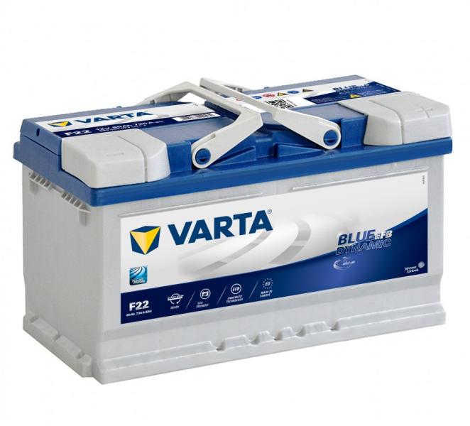 Refrigerate leftovers boot VARTA Blue Dynamic EFB 80Ah 800A left+ (580500080) (Acumulator auto) -  Preturi