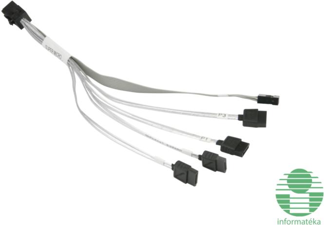 CBL-SAST-0664