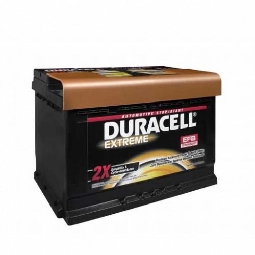 Duracell Extreme DE 80 EFB 80Ah 780A right+ vásárlás, Autó akkumulátor bolt  árak, akciók, autóakku árösszehasonlító