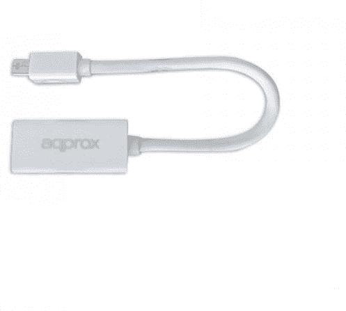 APPC12V2