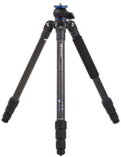 GoPlus FGP28C