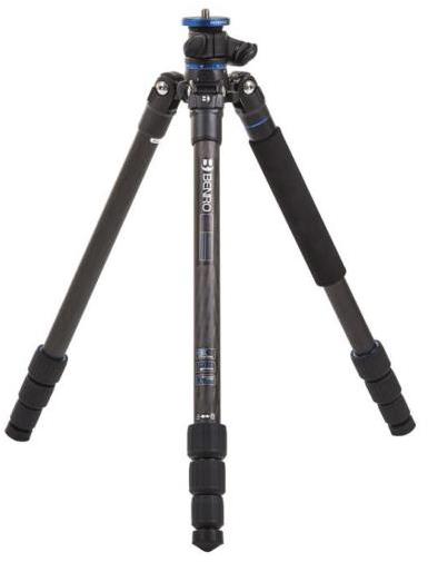 GoPlus FGP18C