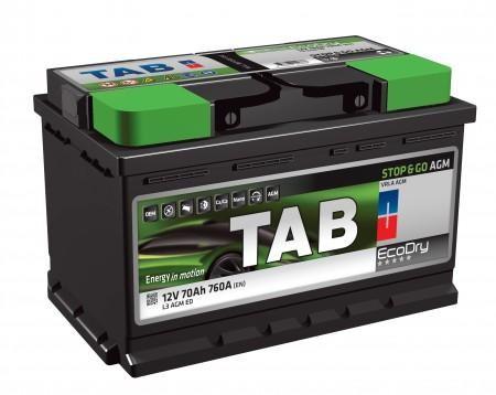 AGM 70Ah 760A right+ (TABL3AGM)